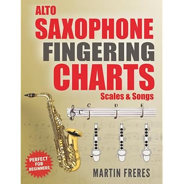Amazon Best Sellers: Best Music Reference